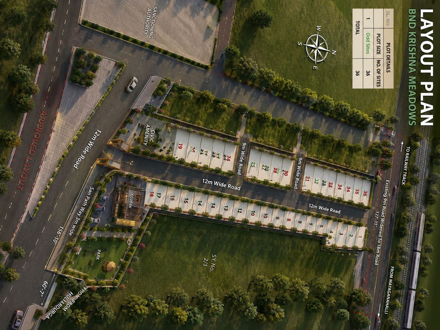 Sri Nidhi Enclave